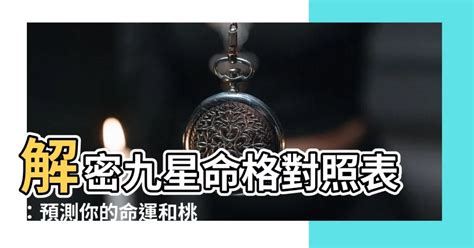 九星命格對照表